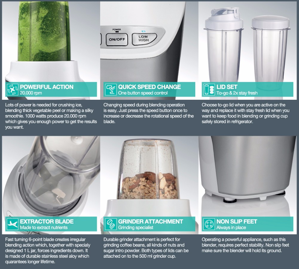 เครื่องปั่นน้ำผลไม้ความเร็วสูง - Juicer บทวิจารณ์และราคา