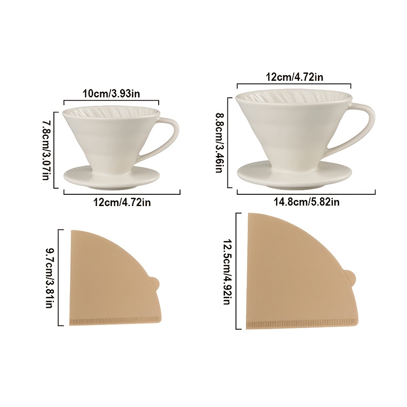 เทโอเวอร์เครื่องชงกาแฟ, ดริปเป - Coffee Maker บทวิจารณ์และราคา