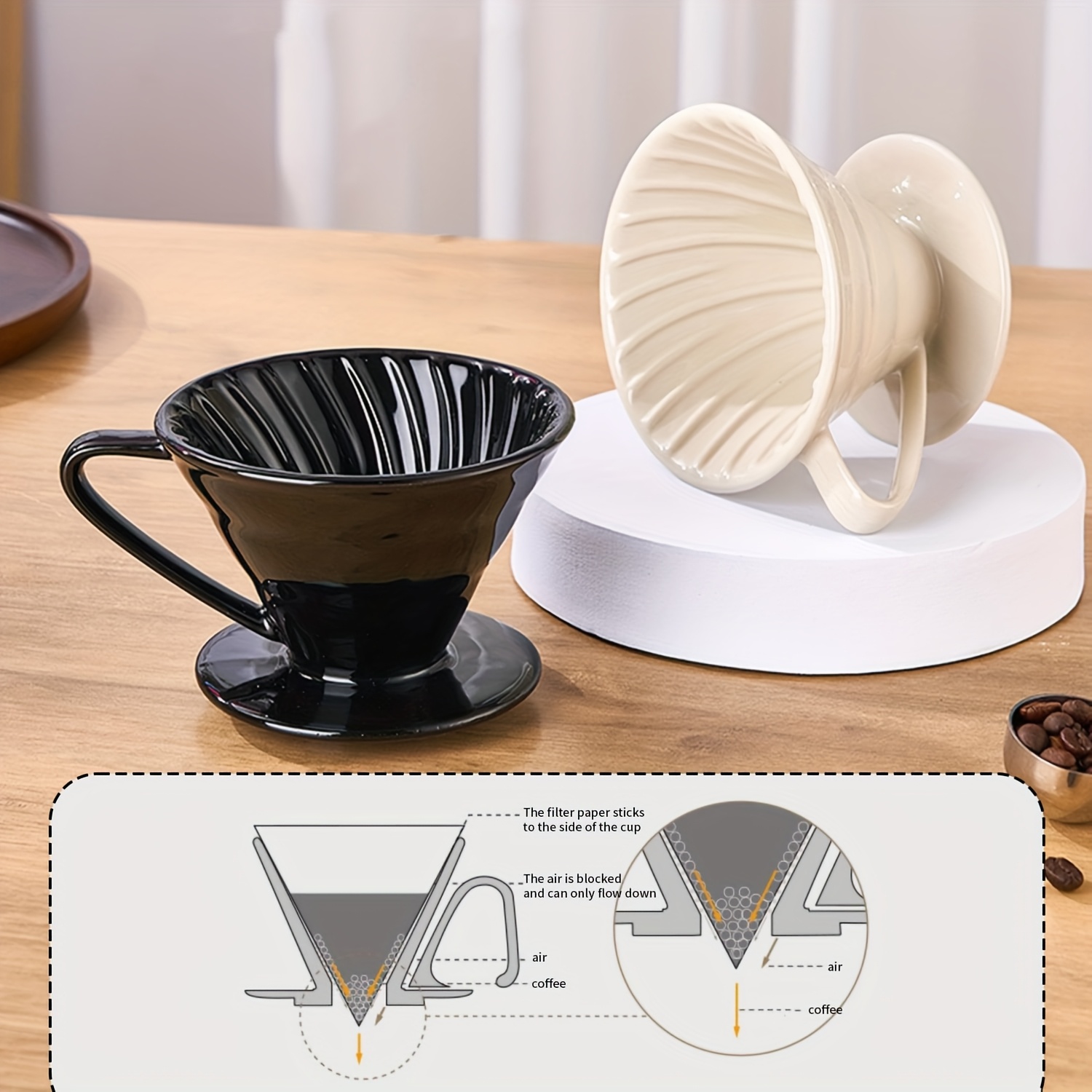 เทโอเวอร์เครื่องชงกาแฟ, ดริปเป - Coffee Maker บทวิจารณ์และราคา
