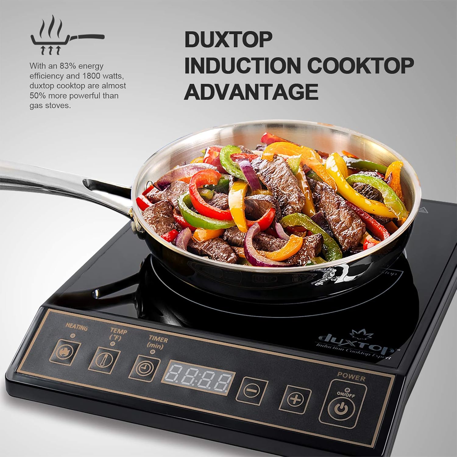 เตาแม่เหล็กไฟฟ้าแบบพกพา 1800W  - Induction Cooktop Portable บทวิจารณ์และราคา