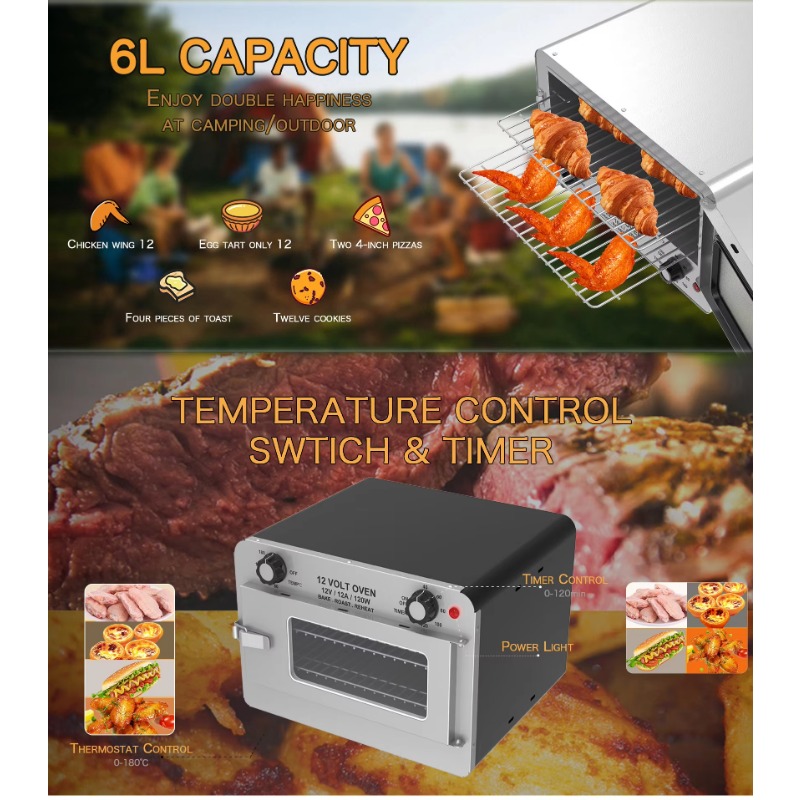 เตาอบไมโครเวฟสำหรับรถยนต์แบบพก - Microwave Oven บทวิจารณ์และราคา