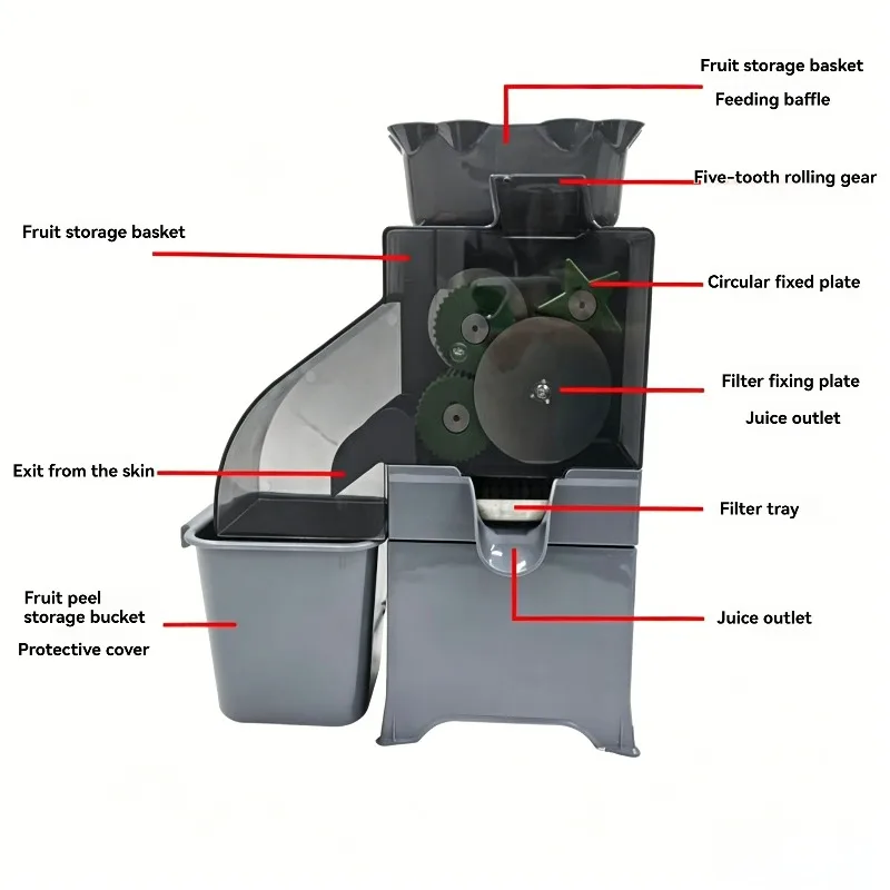 เครื่องคั้นน้ำมะนาวอัตโนมัติเต - Juicer บทวิจารณ์และราคา